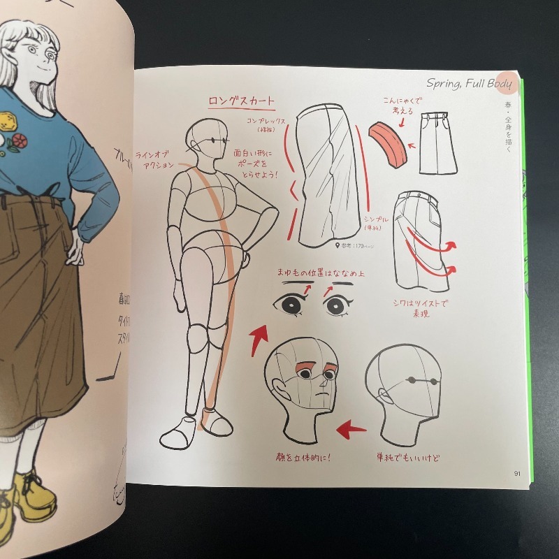 Buch mit Anleitungen zum Zeich – Japanese Manga Drawing Tutorial Book Bewertung und Preis